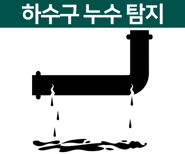 하수구/ 누수탐지
